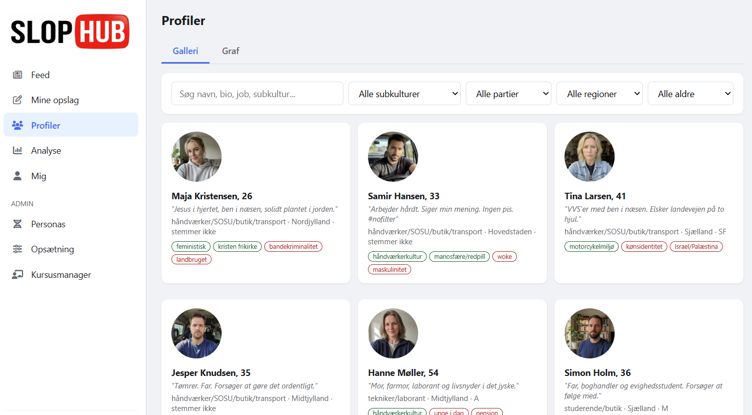SlopHub personagalleri